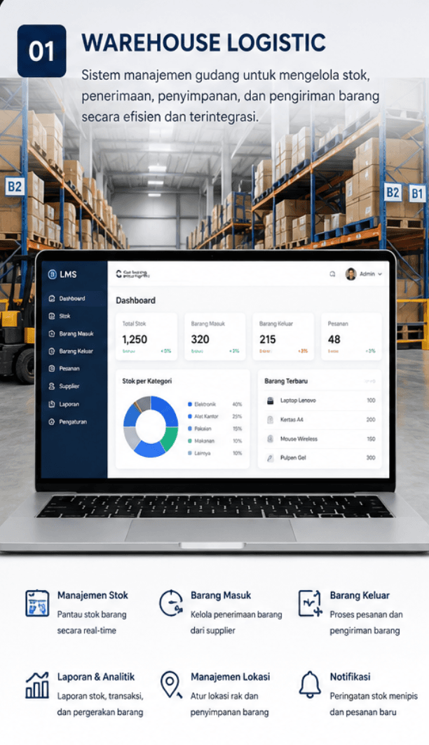 Warehouse Logistics portfolio screenshot